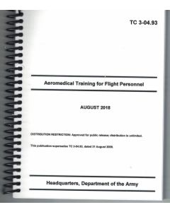 MINIATURIZED FM 3-04.301