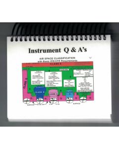 Instrument Flashcards