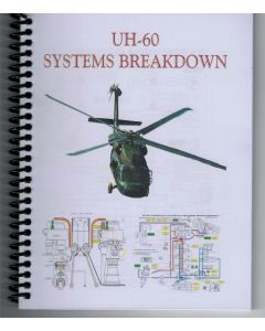 UH-60 Systems